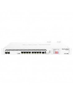 MikroTik Cloud Core Router...